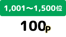 1,001〜1,500位 100P